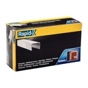 Klambrid Rapid 12/16, 5000 tk