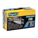 Klambrid Rapid 28/10, 5000 tk