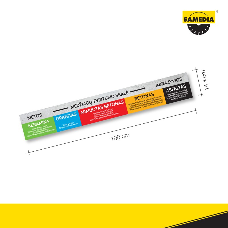 SAMEDIA material scale LT