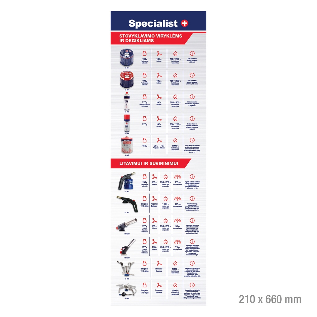 SPECIALIST+ gaasi infotahvel