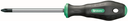 Torque tools / Screwdrivers / Screwdrivers Industry