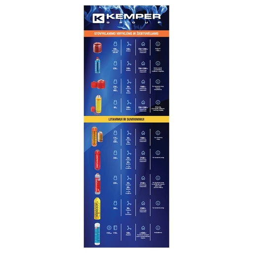 [86-0831LV] Informatīvā KEMPER gāzes izkārtne LV
