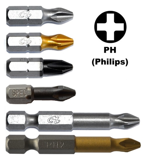 [24/2-008] SPECIALIST+ screwdriver bit PH1, 50mm